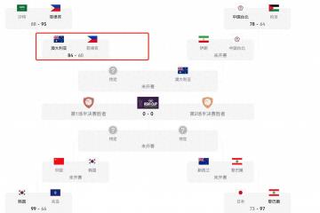 乐鱼体育app-亚洲杯卫冕冠军备战全面展开