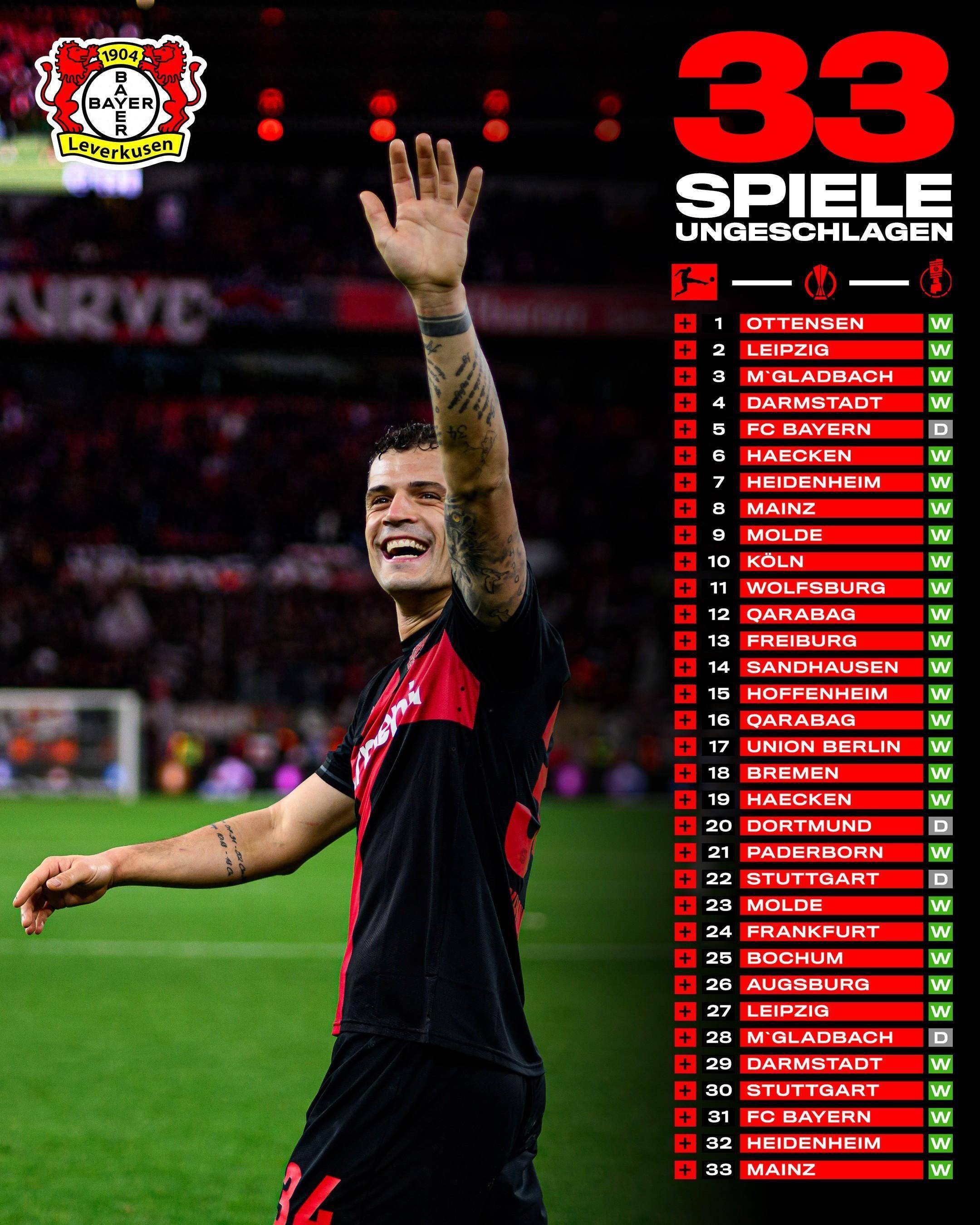 乐鱼体育app-关于韩国爆冷勒沃库森,穆勒关键制胜的信息